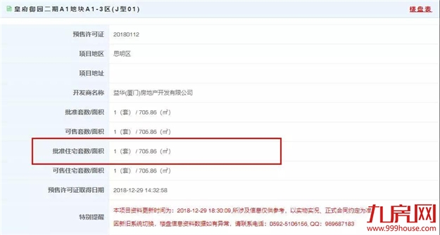 厦门房产,厦门房地产,厦门新房,九房网,厦门房产