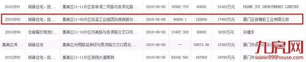 厦门房产,厦门房地产,厦门新房,九房网,厦门房产