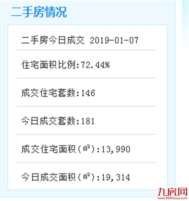 厦门税务局发布社保费减负政策——九房网