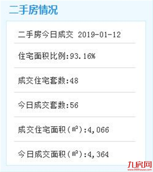 厦门房产,厦门房地产,厦门新房,九房网,厦门房产 厦门房产,厦门房地产,厦门新房,九房网,厦门房产