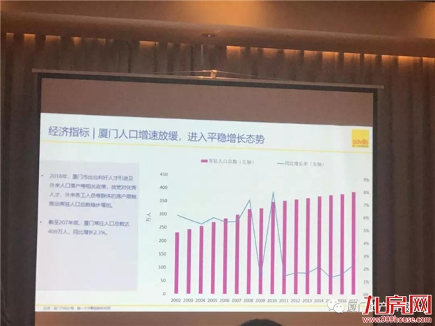 厦门房产,厦门房地产,厦门新房,九房网,厦门房产 厦门房产,厦门房地产,厦门新房,九房网,厦门房产