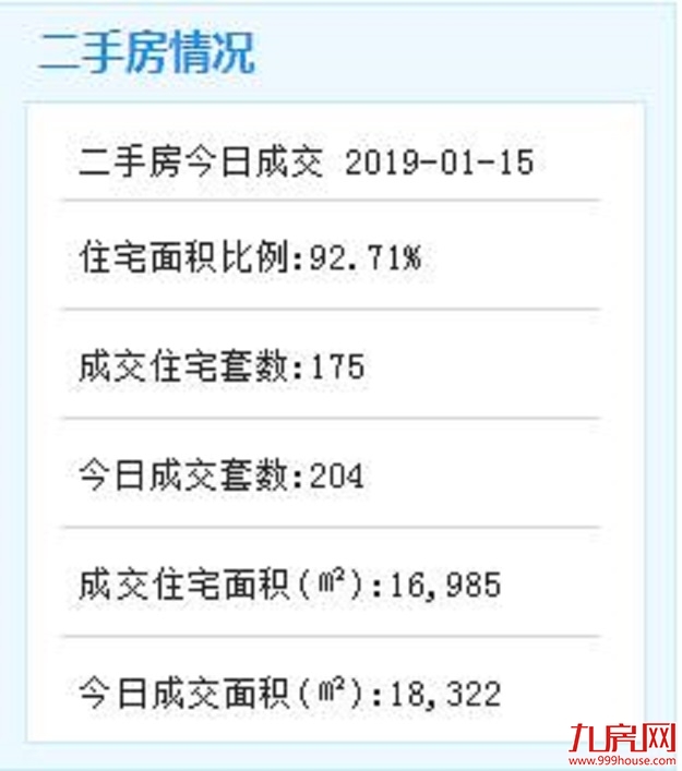 厦门房产,厦门房地产,厦门新房,九房网,厦门房产 厦门房产,厦门房地产,厦门新房,九房网,厦门房产