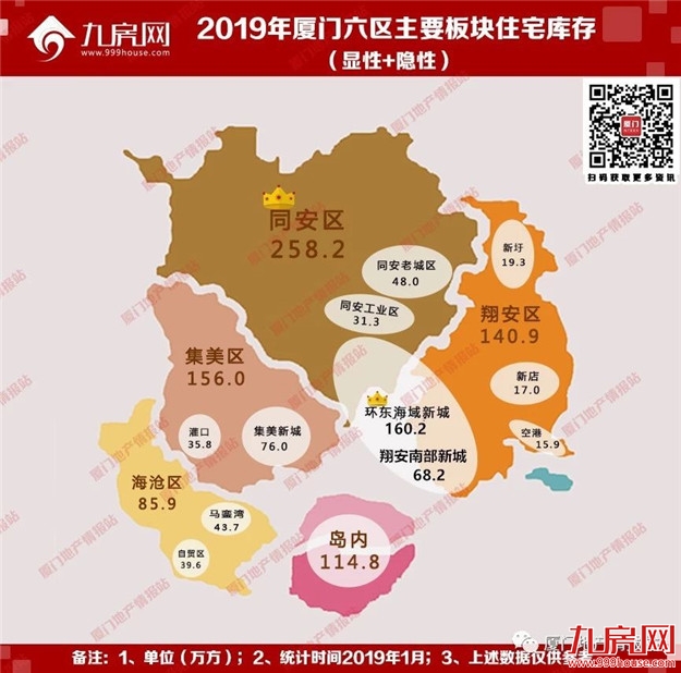 厦门房产,厦门房地产,厦门新房,九房网,厦门房产