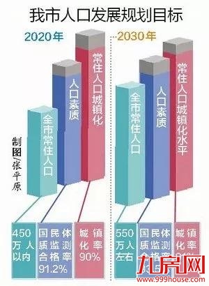 点赞！必须在厦门买房的12大理由！2020年的厦门给你答案！——九房网