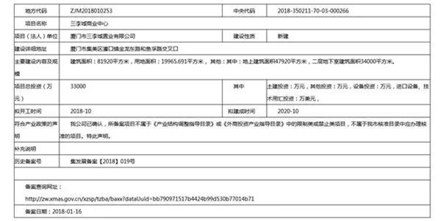 点赞！必须在厦门买房的12大理由！2020年的厦门给你答案！——九房网