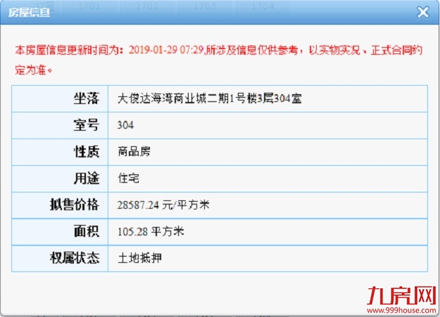 新年第1张预售！同安一楼盘90套住宅获批，28587元/㎡起！——九房网