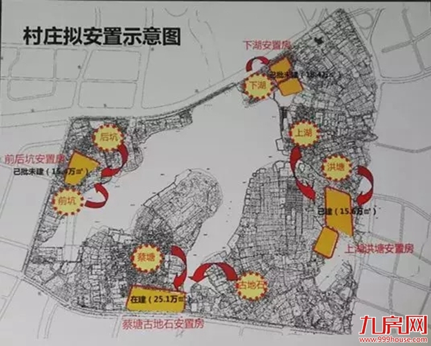 定了！湖边水库东片区旧村改造启动！大批“拆千万”要诞生！！——九房网
