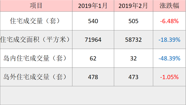 拆迁270万㎡！涉及4000人！湖里这个地方旧村改造启动！——九房网