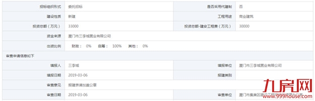 灌口三李城万达项目报建信息公布 总投资3.3亿元——九房网