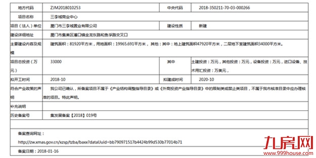 灌口三李城万达项目报建信息公布 总投资3.3亿元——九房网