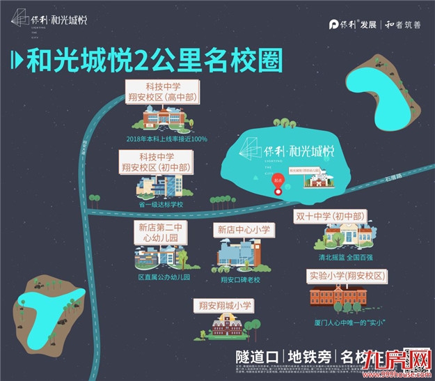 无需孟母三迁，盯紧这个名校云集的区域！——九房网