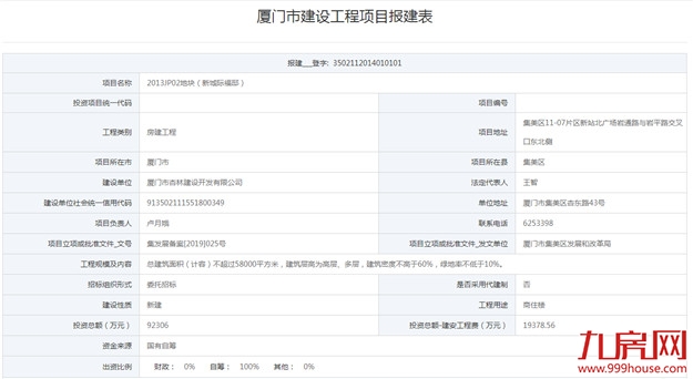 2013JP02地块(新城际福邸)报建公布 总投资92306万——九房网