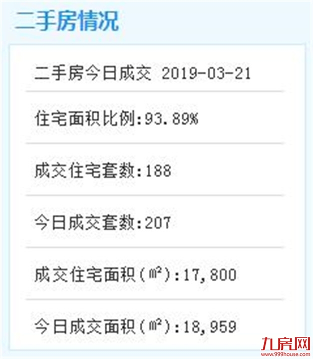 翔安九溪大桥打下第一根桩 滨海东大道有望2021年底建成通车——九房网