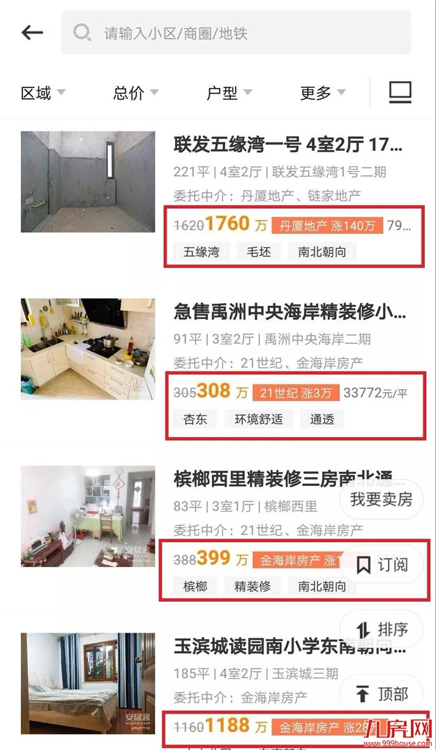 6天日成交破200！24天成交3248套！厦门二手住宅即将突破4000套！——九房网