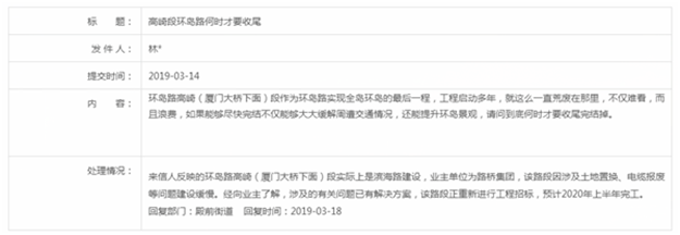 厦门房产,厦门房地产,厦门新房,九房网,厦门房产