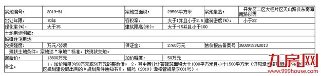 厦门房产,厦门房地产,厦门新房,九房网,厦门房产