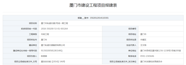 厦地铁2号线报建信息公布 全长40.38km总投约319.4亿——九房网