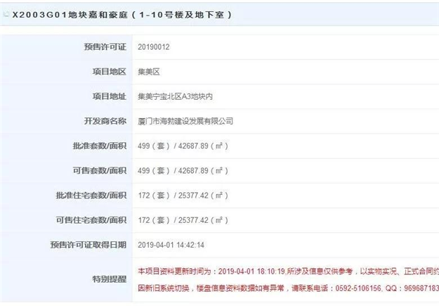 厦门房产,厦门房地产,厦门新房,九房网,厦门房产