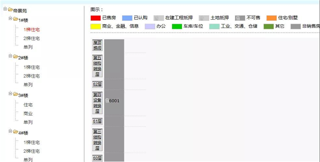 厦门房产,厦门房地产,厦门新房,九房网,厦门房产