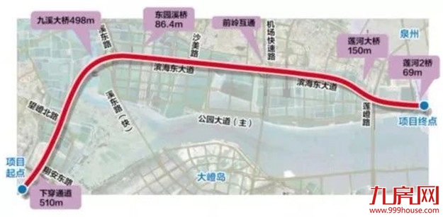 厦门房产,厦门房地产,厦门新房,九房网,厦门房产
