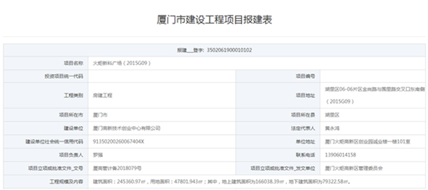 火炬新科广场(2015G09)报建公布 拟投资10.8亿元——九房网