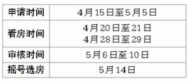 195套公共租赁房下周开始接受申请 租赁期限为3年——九房网