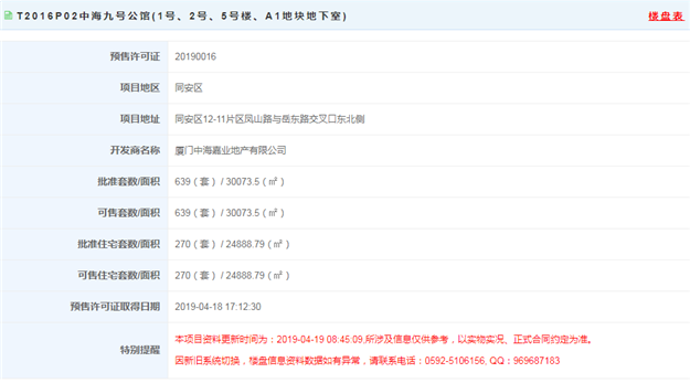 厦门房产,厦门房地产,厦门新房,九房网,厦门房产