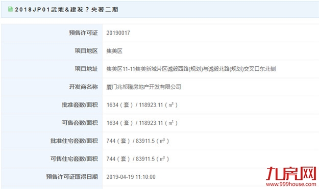 　最低4.0万/㎡！最高4.9万/㎡！武地&建发央著二期744套住宅获批预售——九房网