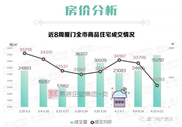 厦门房产,厦门房地产,厦门新房,九房网,厦门房产 厦门房产,厦门房地产,厦门新房,九房网,厦门房产