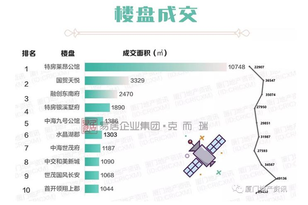 厦门房产,厦门房地产,厦门新房,九房网,厦门房产 厦门房产,厦门房地产,厦门新房,九房网,厦门房产