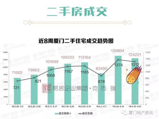 厦门房产,厦门房地产,厦门新房,九房网,厦门房产 厦门房产,厦门房地产,厦门新房,九房网,厦门房产