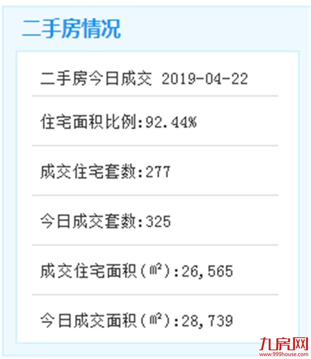 厦门房产,厦门房地产,厦门新房,九房网,厦门房产 厦门房产,厦门房地产,厦门新房,九房网,厦门房产