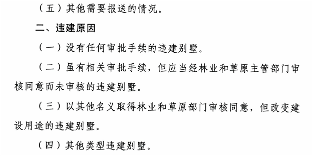 住建部、国家林业局紧急通知各省清理违建别墅，报送典型案例——九房网