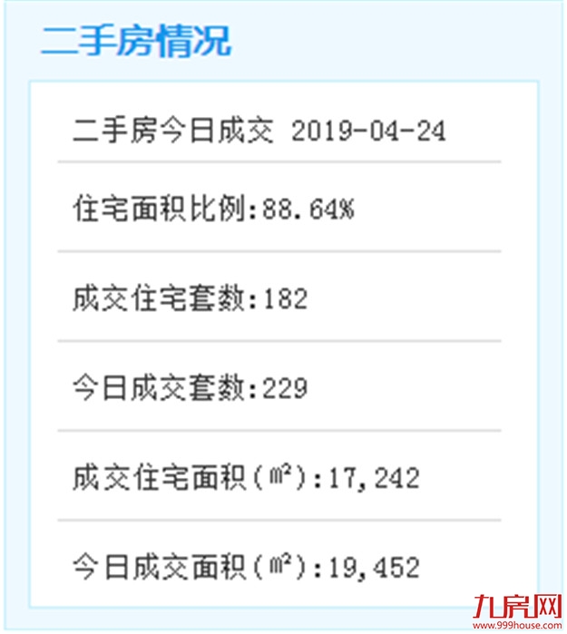 福建新高考“3+1+2”模式不分文理 共有12种组合——九房网 福建新高考“3+1+2”模式不分文理 共有12种组合——九房网