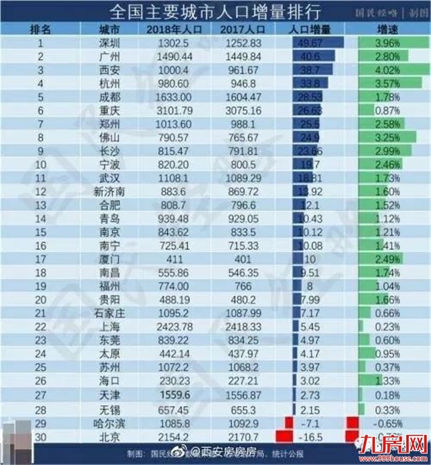 鹤岗,中国城市的噩梦?——九房网 鹤岗,中国城市的噩梦?——九房网