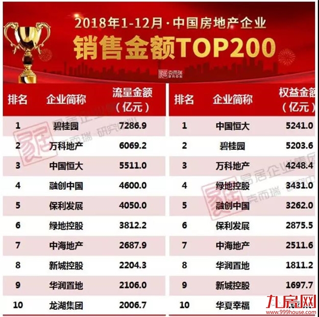 鹤岗,中国城市的噩梦?——九房网 鹤岗,中国城市的噩梦?——九房网