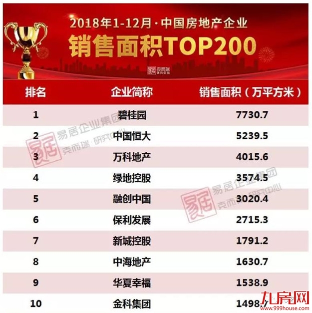 鹤岗,中国城市的噩梦?——九房网 鹤岗,中国城市的噩梦?——九房网