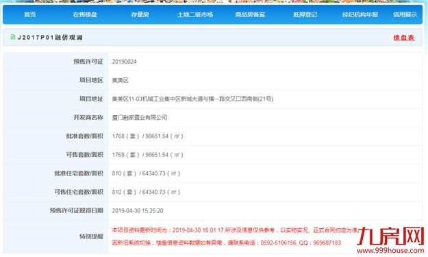 厦门房产,厦门房地产,厦门新房,九房网,厦门房产
