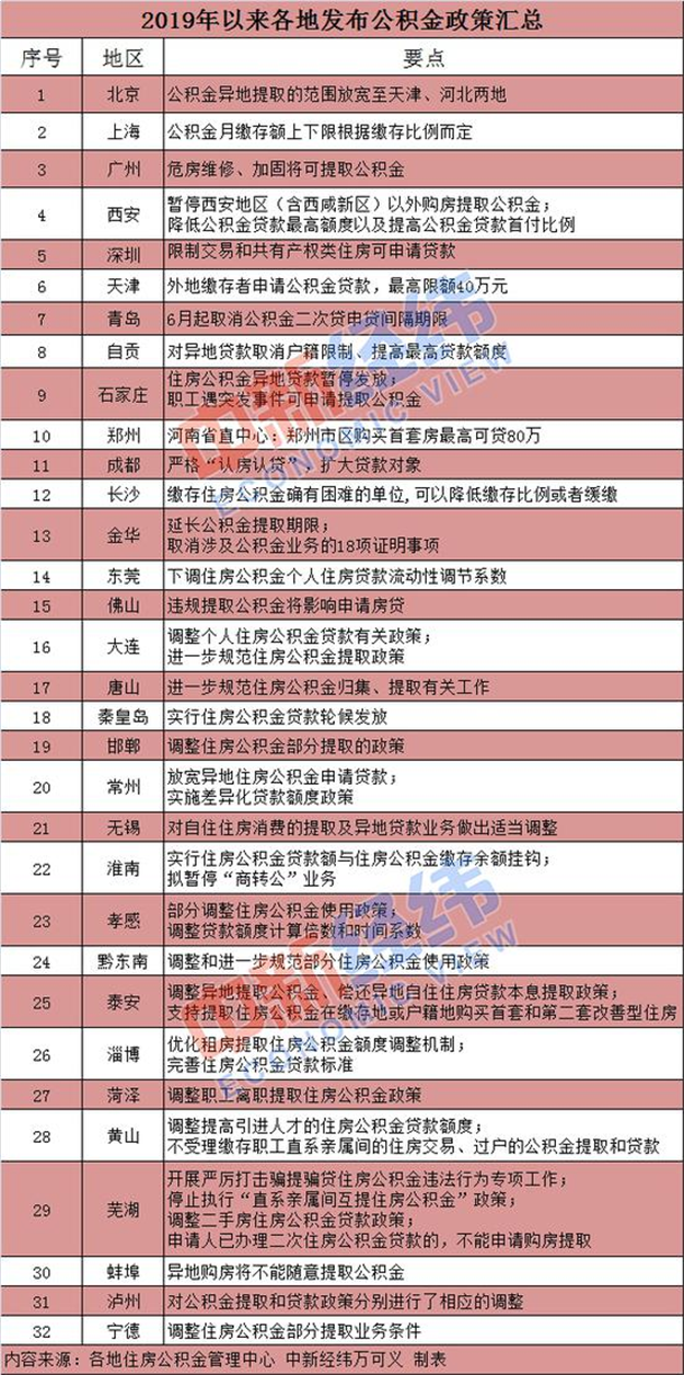 滨海旅游浪漫线二期同安段景观工程预计9月底基本完工——九房网
