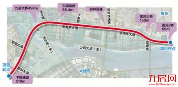 厦门房产,厦门房地产,厦门新房,九房网,厦门房产