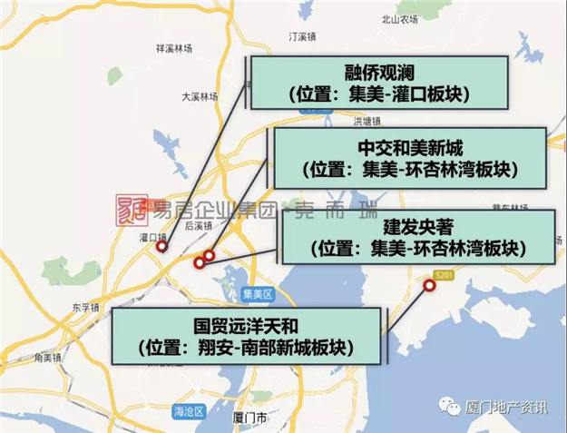 厦门房产,厦门房地产,厦门新房,九房网,厦门房产