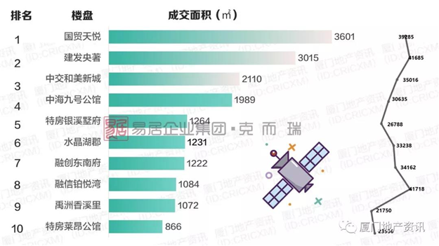 厦门房产,厦门房地产,厦门新房,九房网,厦门房产