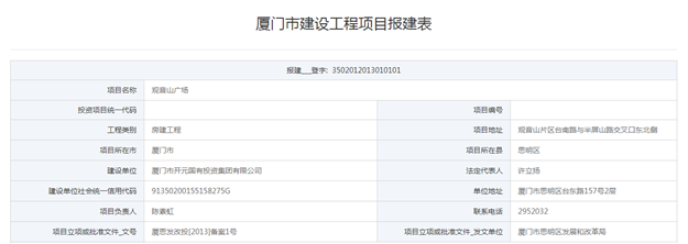 厦观音山广场拟投15亿 主要用于酒店、办公、商业——九房网