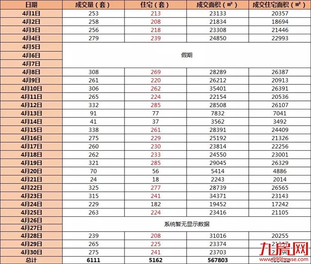 厦门房产,厦门房地产,厦门新房,九房网,厦门房产