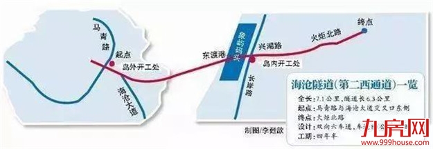 定了！厦门重磅会议：8大片区腾飞！划定未来3年城市发展蓝图——九房网