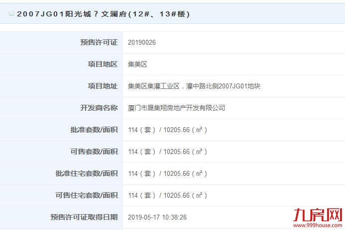 32337-37637元/㎡!阳光城·文澜府114套住宅获批预售——九房网
