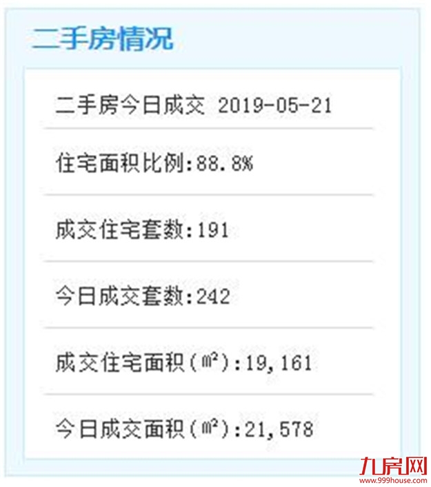 总面积406公顷！翔安大嶝控规公示！定位为高端总部/商贸金融集聚区——九房网