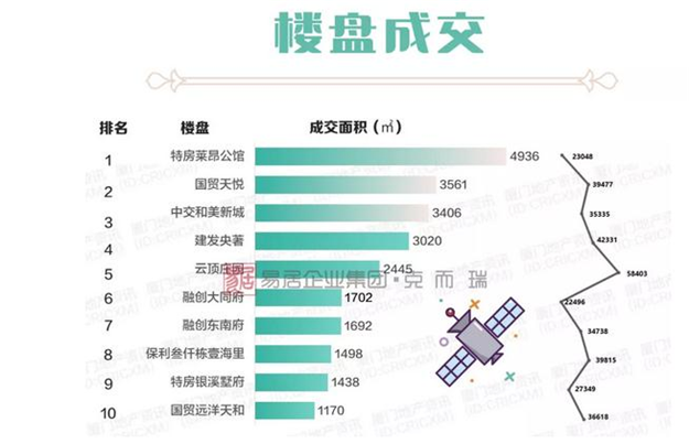 厦门房产,厦门房地产,厦门新房,九房网,厦门房产