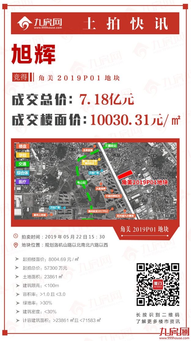 厦门房产,厦门房地产,厦门新房,九房网,厦门房产