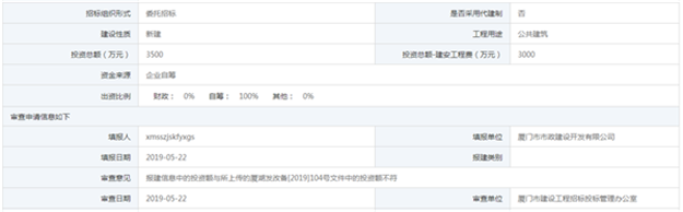 厦门房产,厦门房地产,厦门新房,九房网,厦门房产